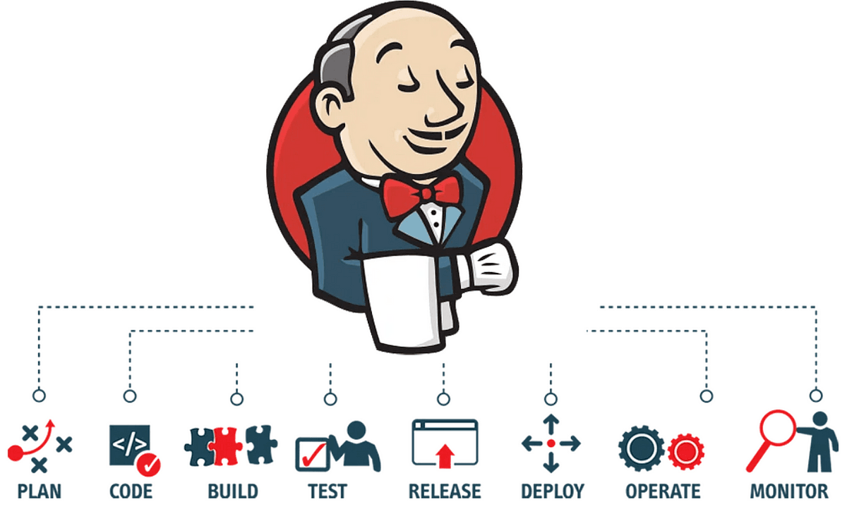 Understanding and Building with Jenkins: CI/CD Pipelines and AWS Integration